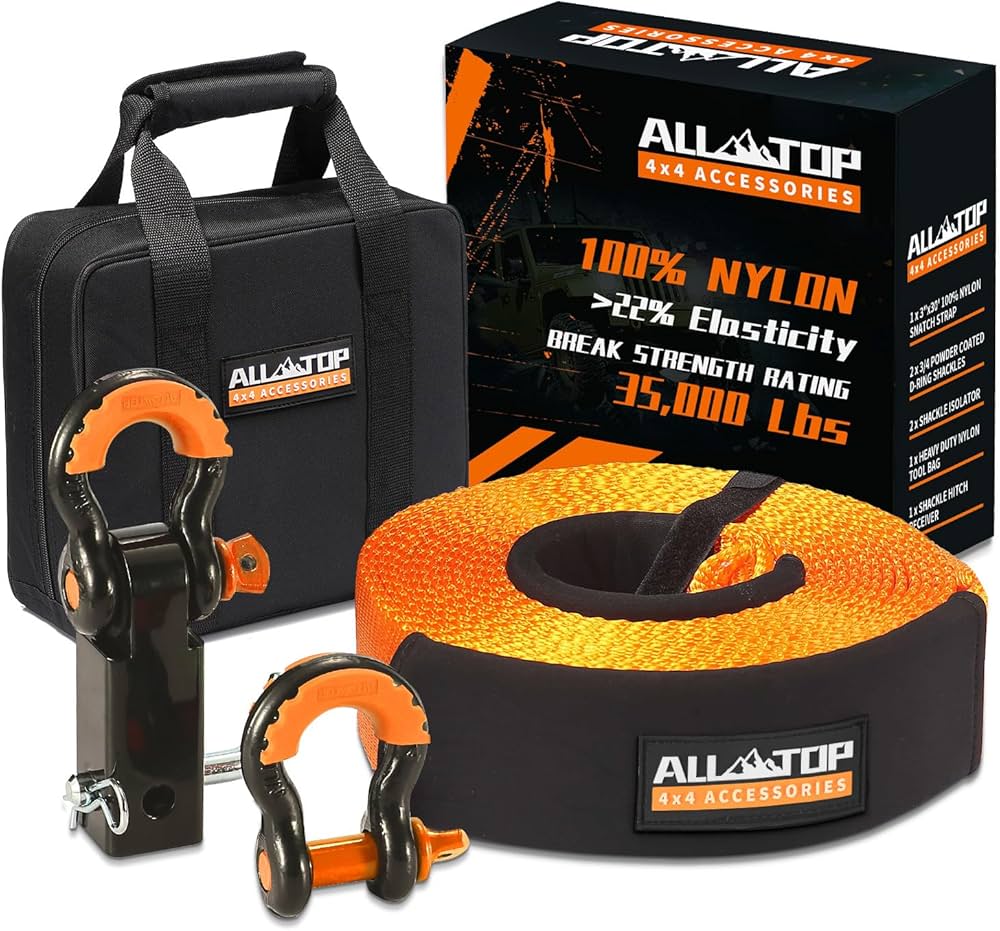 Special Recovery Set rental in Namibia